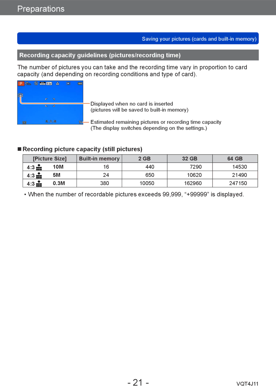 Panasonic DMCLX7K Recording capacity guidelines pictures/recording time, Recording picture capacity still pictures 