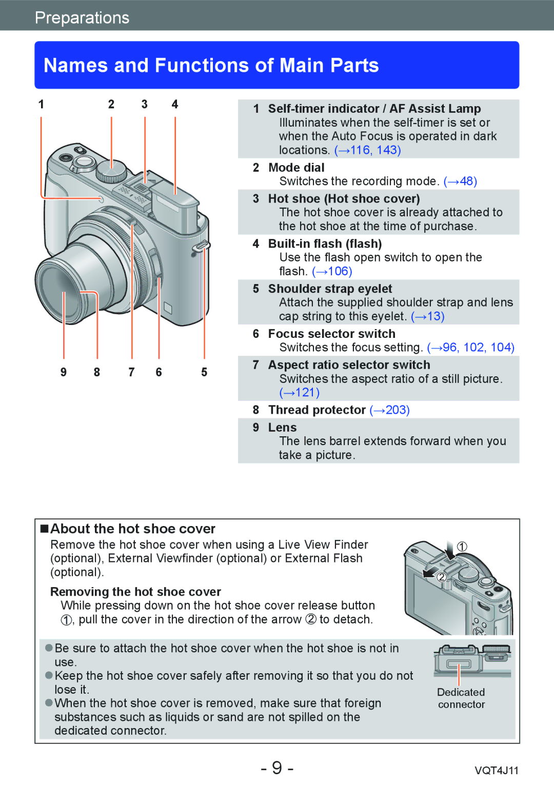 Panasonic VQT4J11, DMCLX7W, DMCLX7K, M0712KZ0 owner manual Names and Functions of Main Parts, About the hot shoe cover 