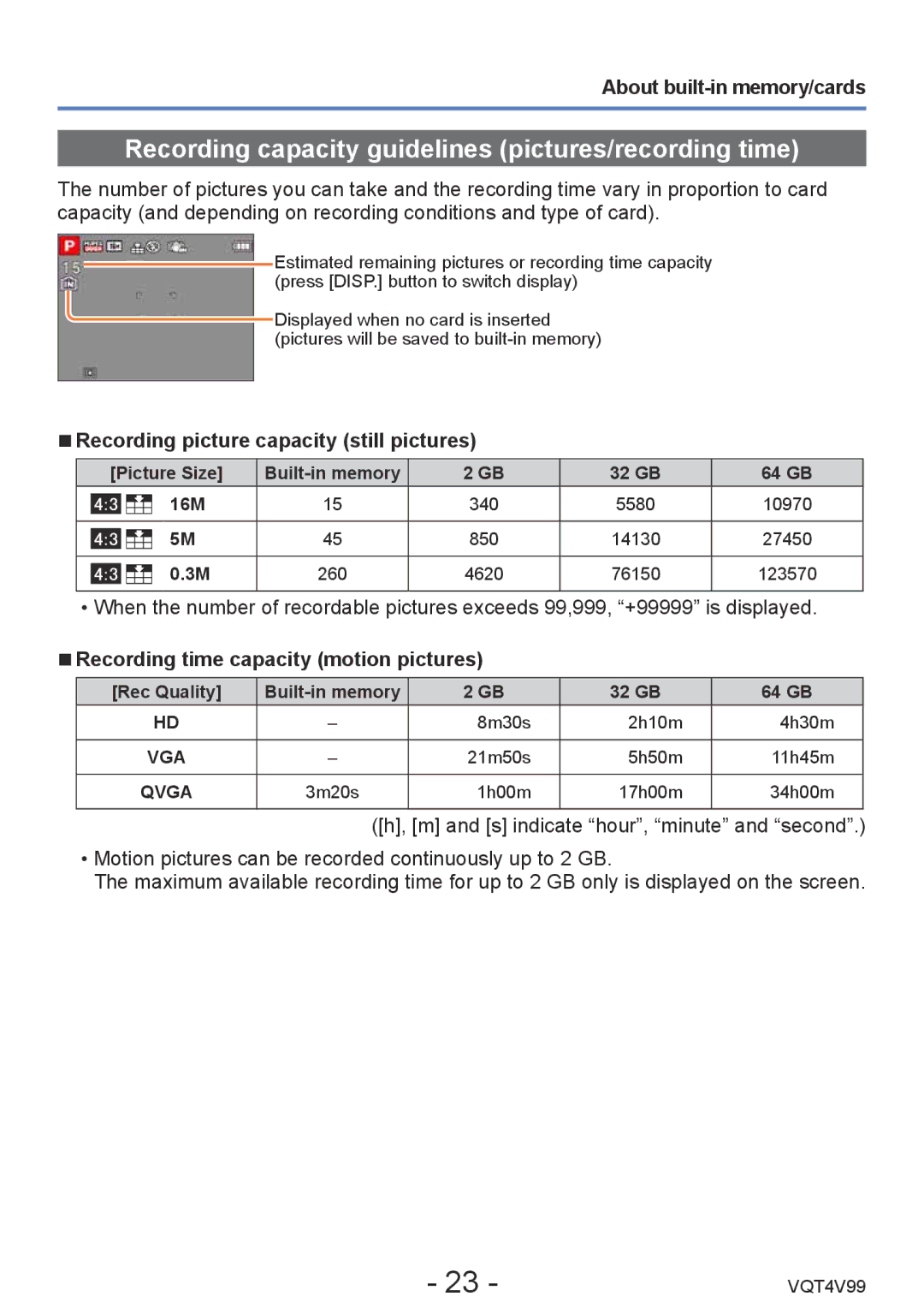 Panasonic VQT4V99, DMCLZ30K owner manual Recording capacity guidelines pictures/recording time, About built-in memory/cards 