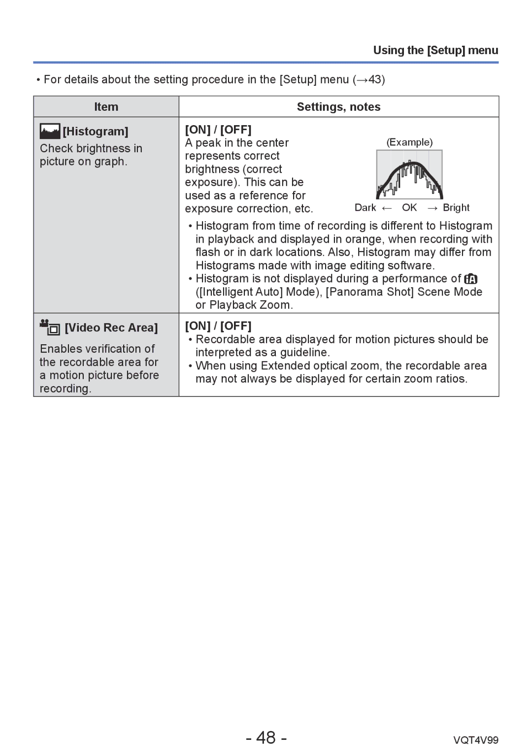 Panasonic DMCLZ30K, VQT4V99 owner manual Histogram On / OFF, Video Rec Area On / OFF 