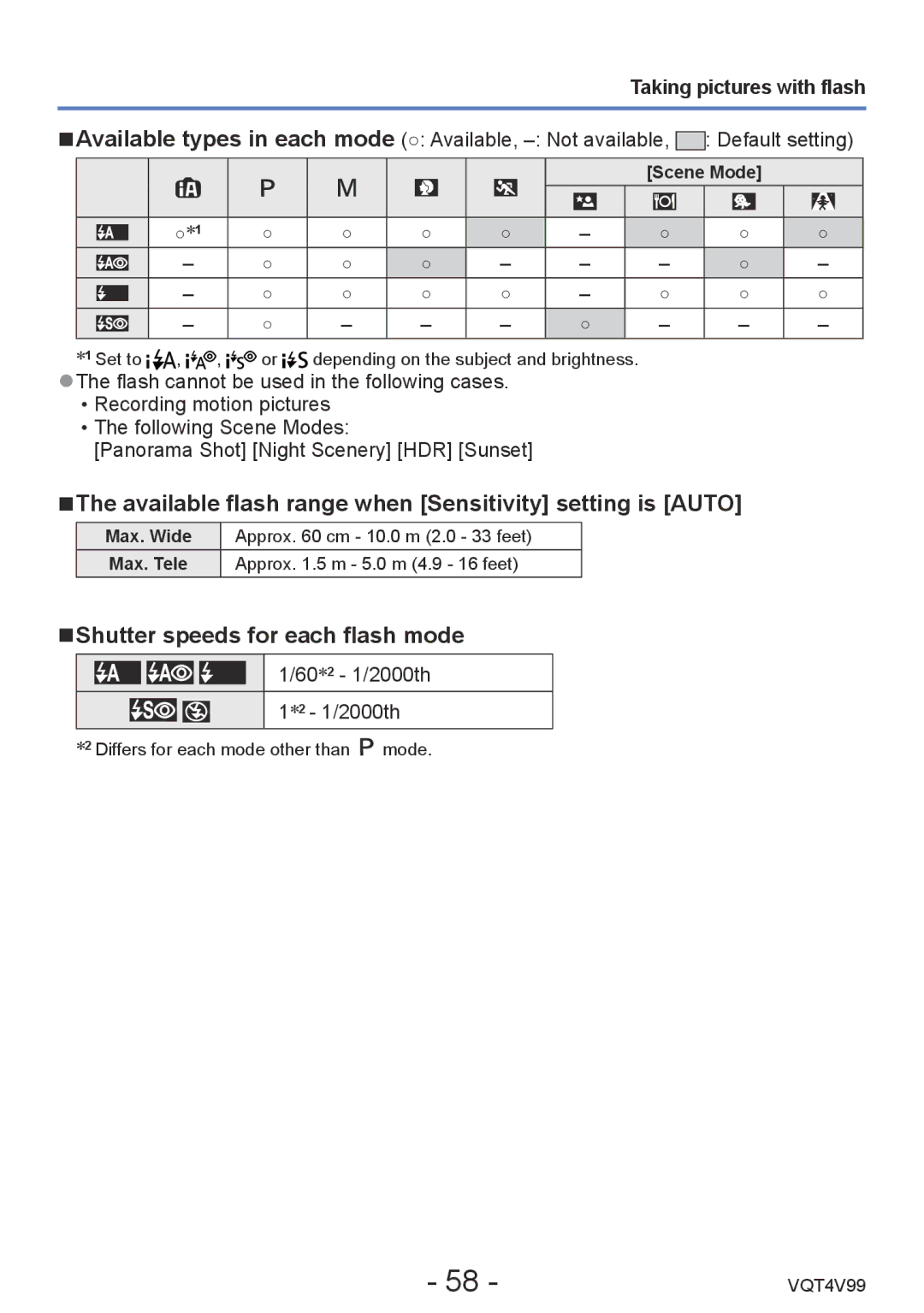 Panasonic DMCLZ30K Available flash range when Sensitivity setting is Auto, Shutter speeds for each flash mode, Scene Mode 