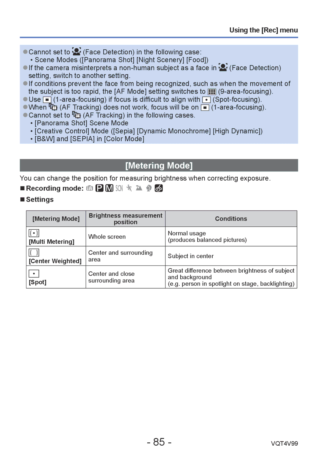 Panasonic VQT4V99 Metering Mode Brightness measurement Conditions Position, Multi Metering, Center Weighted, Spot 