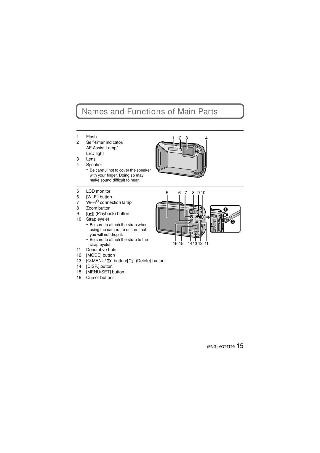 Panasonic DMCTS25A, F0113YS0, VQT4T99, DMCTS5A, DMCTS5D, DMCTS5S, DMCTS5K, DMC-TS5K Names and Functions of Main Parts 