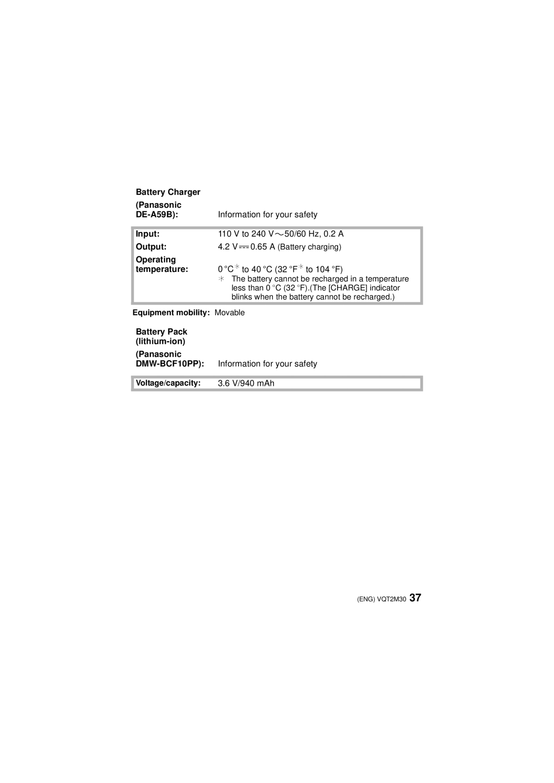 Panasonic DMCTS2D, DMCTS2S, DMCTS2A, DMC-TS2 operating instructions Input, Output, Battery Pack lithium-ion Panasonic 