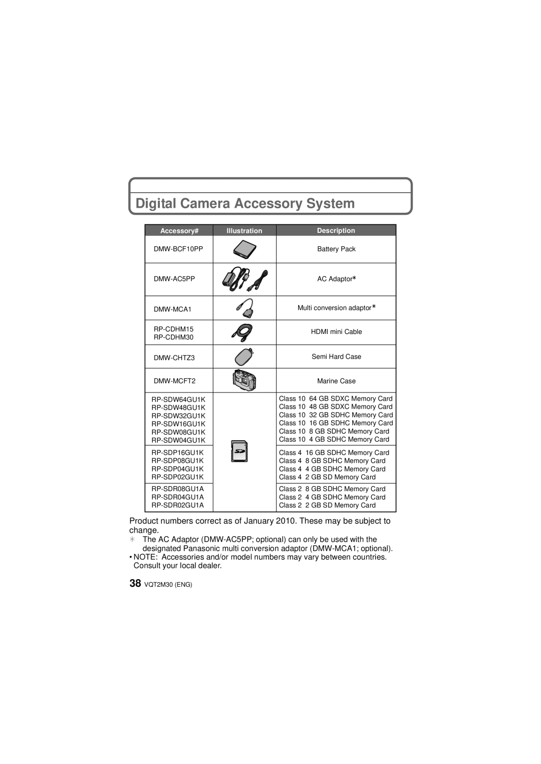 Panasonic DMCTS2A, DMCTS2S, DMCTS2D, DMC-TS2 operating instructions Digital Camera Accessory System, Accessory# Illustration 