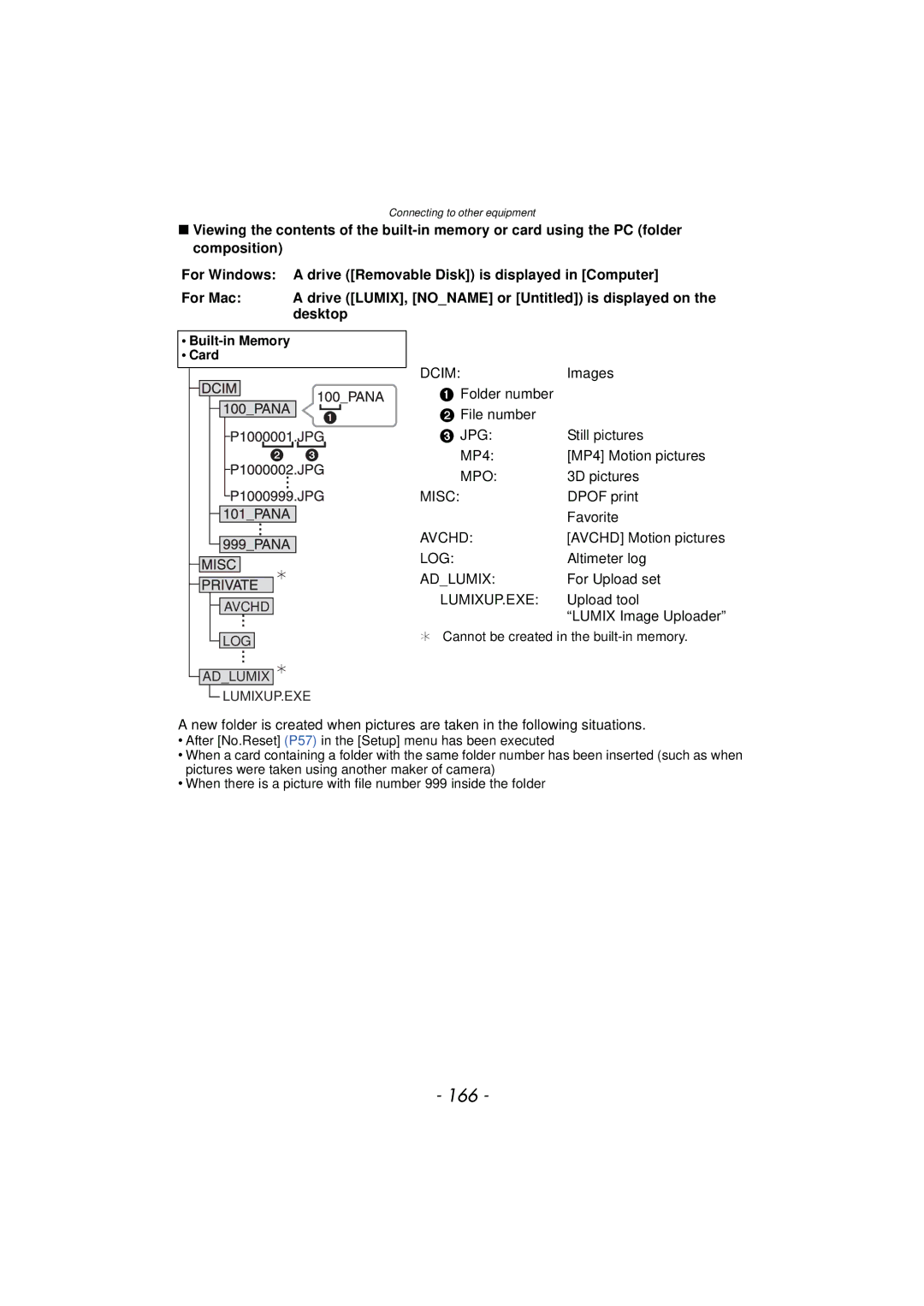 Panasonic DMCTS4D, DMCTS4K, DMCTS4A, DMC-TS4K owner manual 166, Desktop 