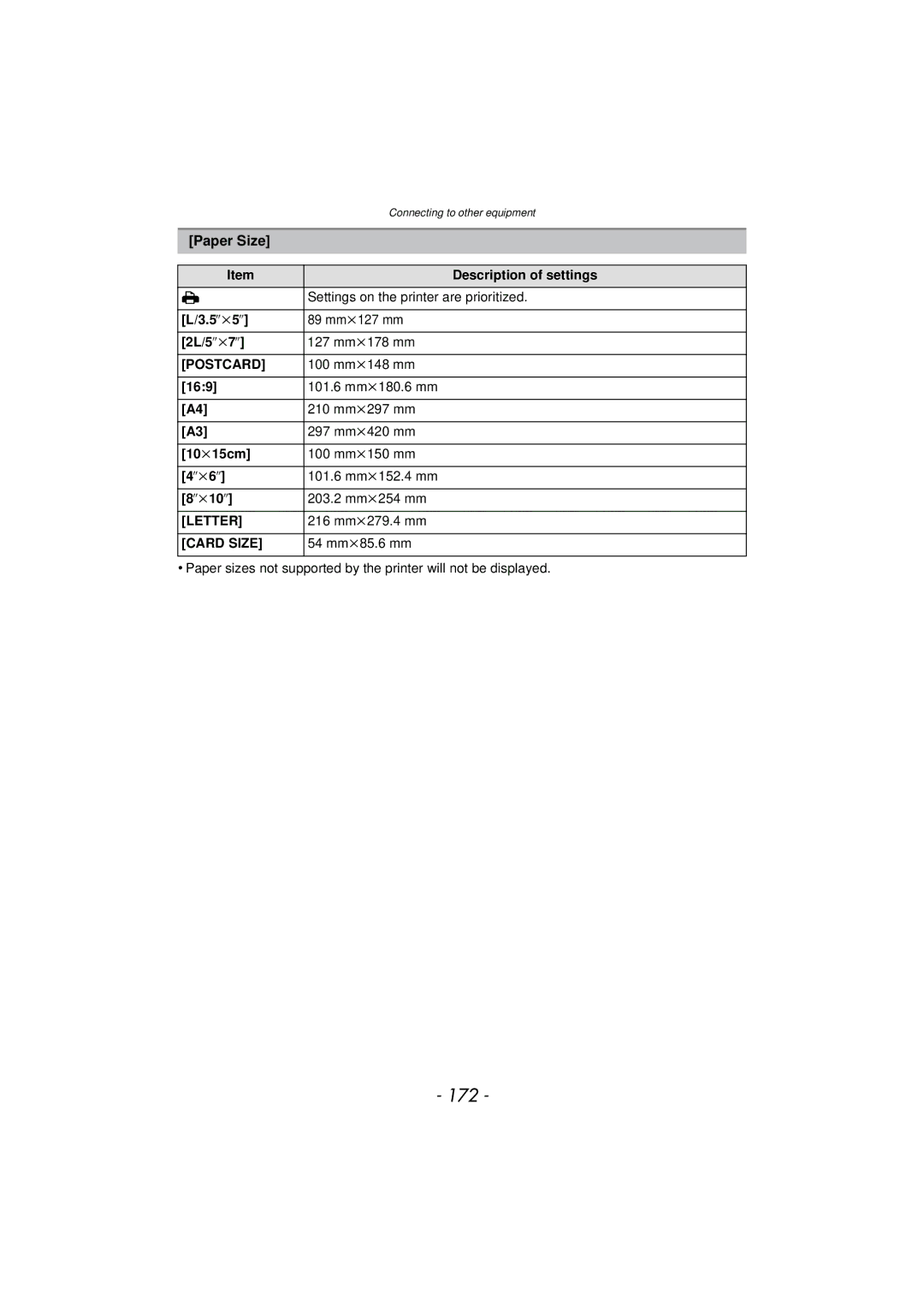 Panasonic DMCTS4A, DMCTS4K, DMCTS4D, DMC-TS4K owner manual 172, Paper Size 