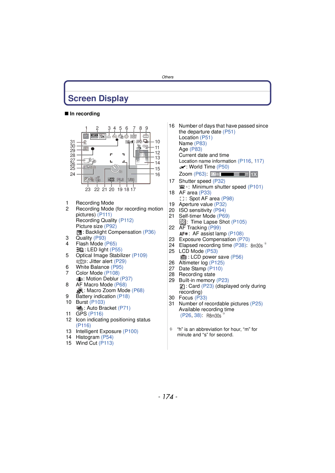 Panasonic DMCTS4K, DMCTS4D, DMCTS4A, DMC-TS4K owner manual Screen Display, Recording, World Time P50 Zoom P63 W T 