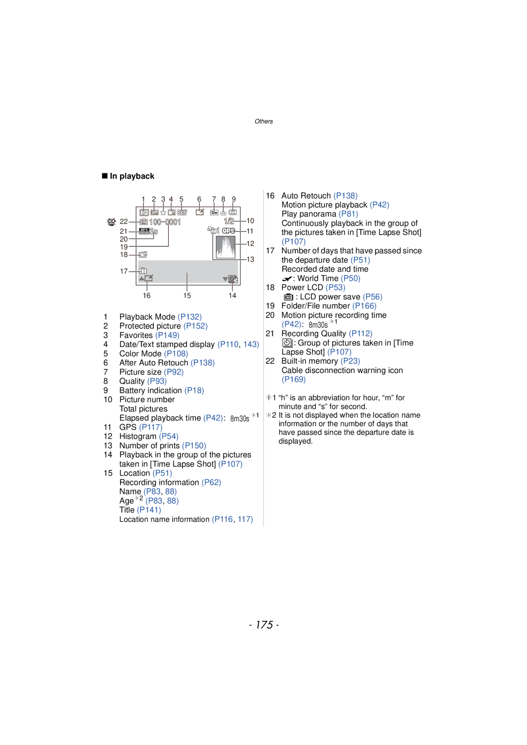 Panasonic DMCTS4K, DMCTS4D 175, Histogram P54 Number of prints P150, Location P51 Recording information P62 Name P83 