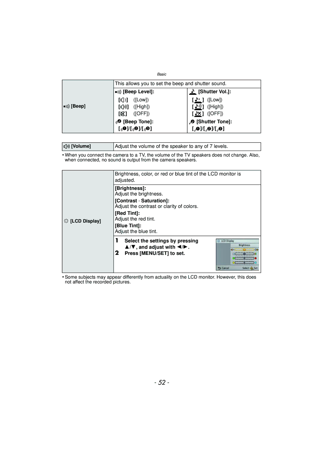 Panasonic DMCTS4A Beep Level, Beep Tone 1 / 2 Shutter Vol, High, Brightness, Contrast · Saturation, Press MENU/SET to set 