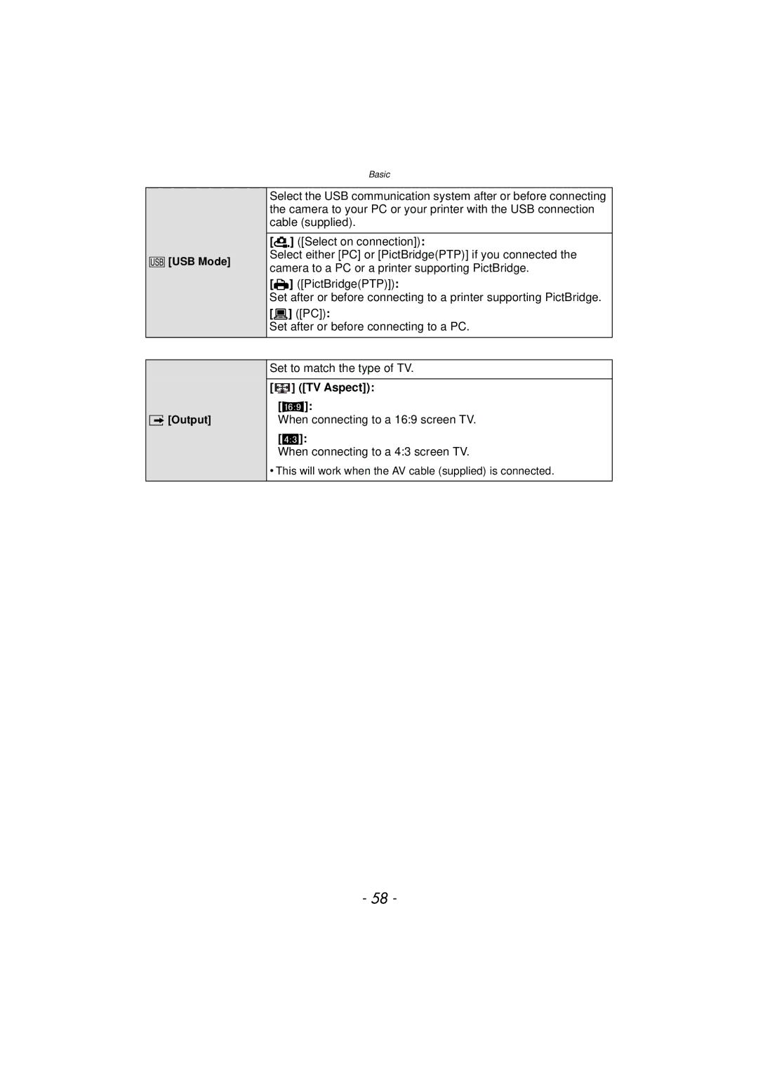 Panasonic DMC-TS4K, DMCTS4K, DMCTS4D, DMCTS4A owner manual Set to match the type of TV, TV Aspect, USB Mode, Output 