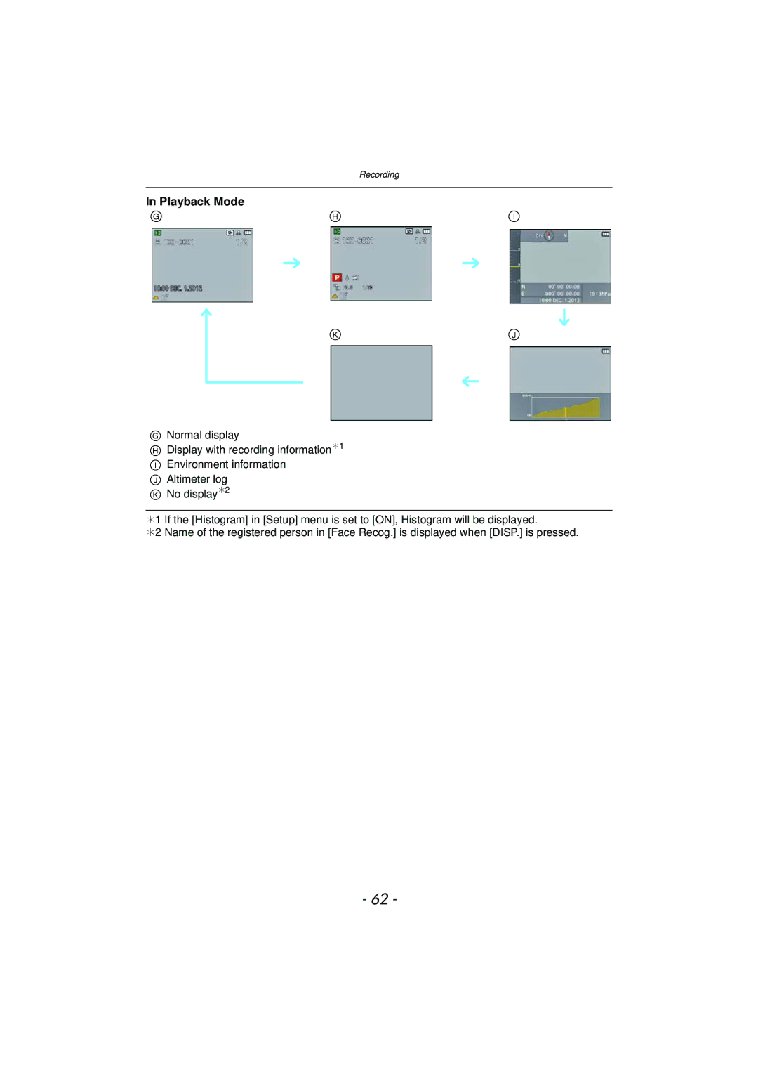 Panasonic DMCTS4A, DMCTS4K, DMCTS4D, DMC-TS4K owner manual Playback Mode, Ghi 