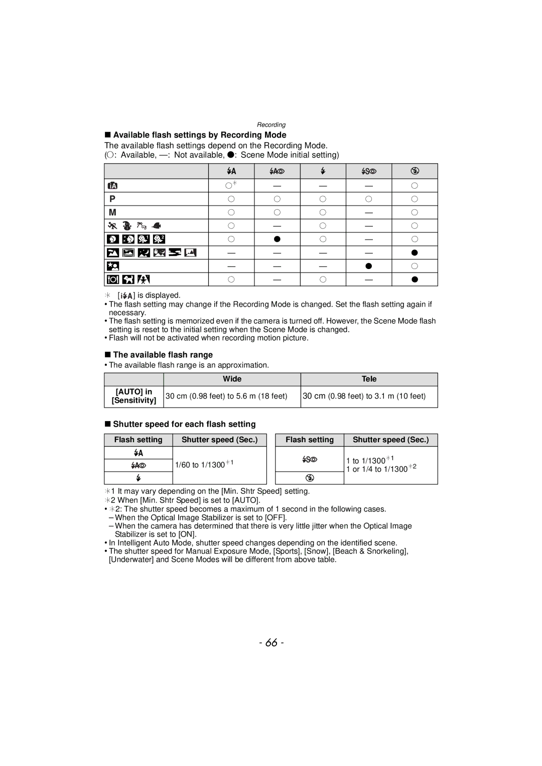 Panasonic DMCTS4D Available flash settings by Recording Mode, Available flash range, Shutter speed for each flash setting 