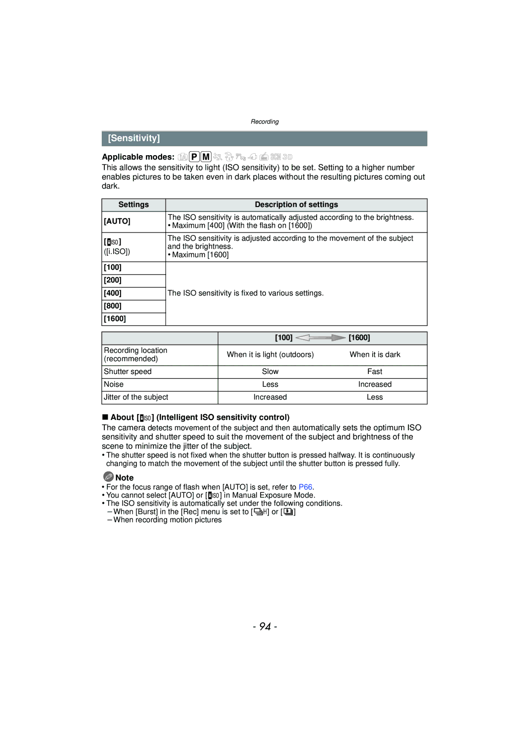 Panasonic DMCTS4K, DMCTS4D, DMCTS4A, DMC-TS4K owner manual Sensitivity, About Intelligent ISO sensitivity control 