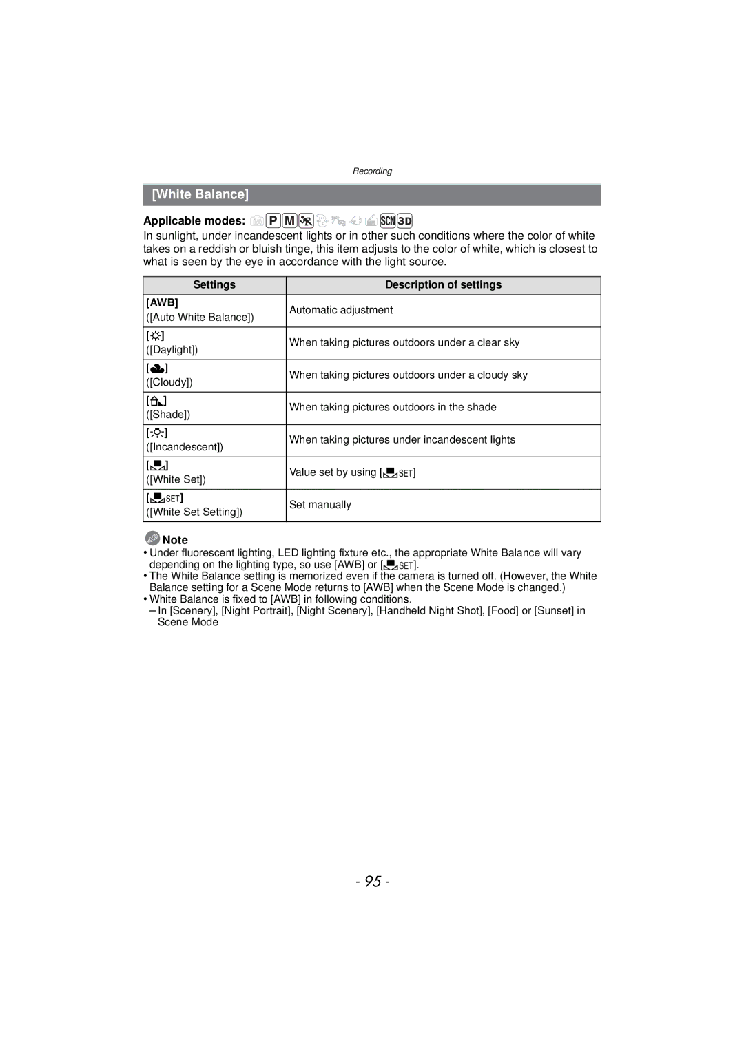 Panasonic DMCTS4K, DMCTS4D, DMCTS4A, DMC-TS4K owner manual White Balance 