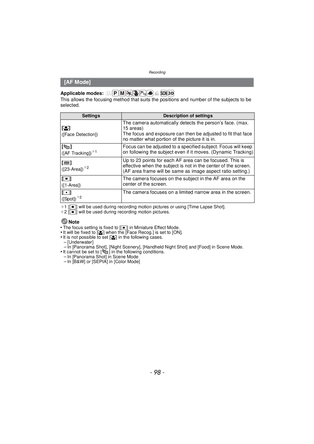 Panasonic DMC-TS4K, DMCTS4K, DMCTS4D, DMCTS4A owner manual AF Mode 