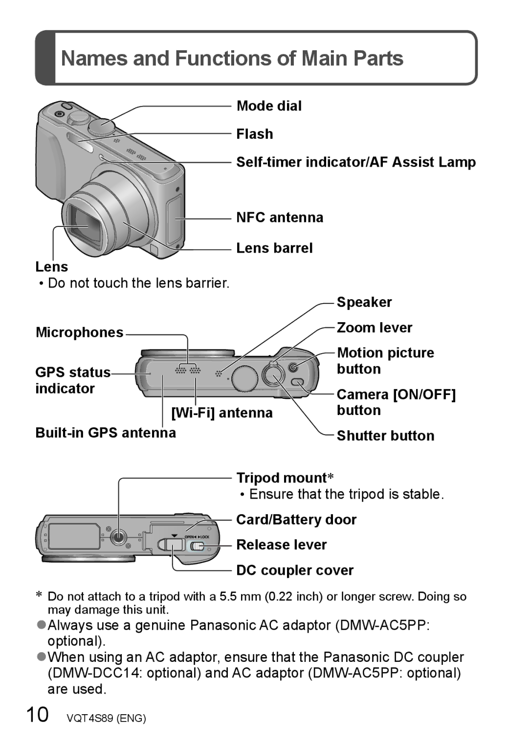 Panasonic DMC-ZS30, DMCZS30K Names and Functions of Main Parts, Wi-Fi antenna Button Built-in GPS antenna Shutter button 