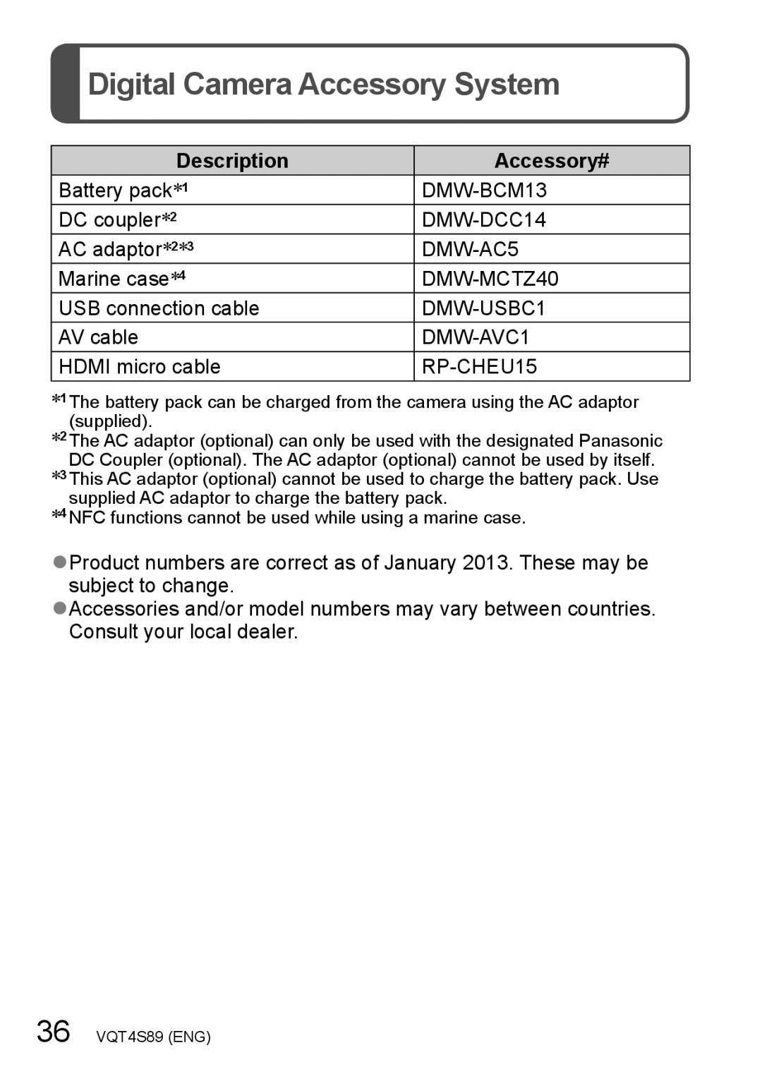 Panasonic DMCZS30K, DMC-ZS30, DMCZS30S owner manual Digital Camera Accessory System, Description Accessory# 