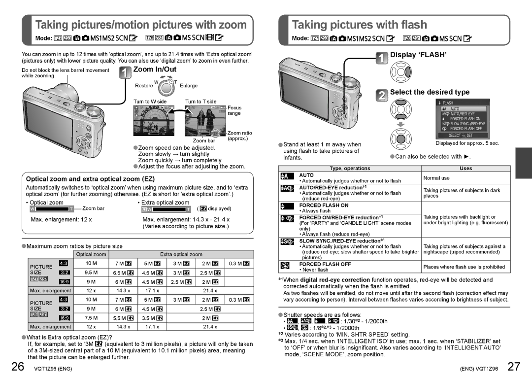 Panasonic DMCZS1K Taking pictures/motion pictures with zoom, Taking pictures with flash, Display ‘FLASH’, Zoom In/Out 