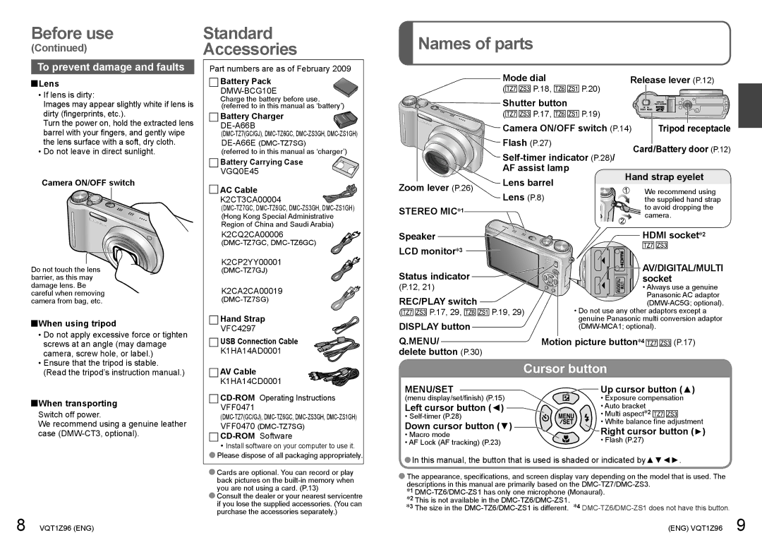 Panasonic DMCZS3S, DMCZS3K, DMCZS3A, DMCZS1S, DMCZS1K operating instructions Before use, Standard Accessories, Names of parts 