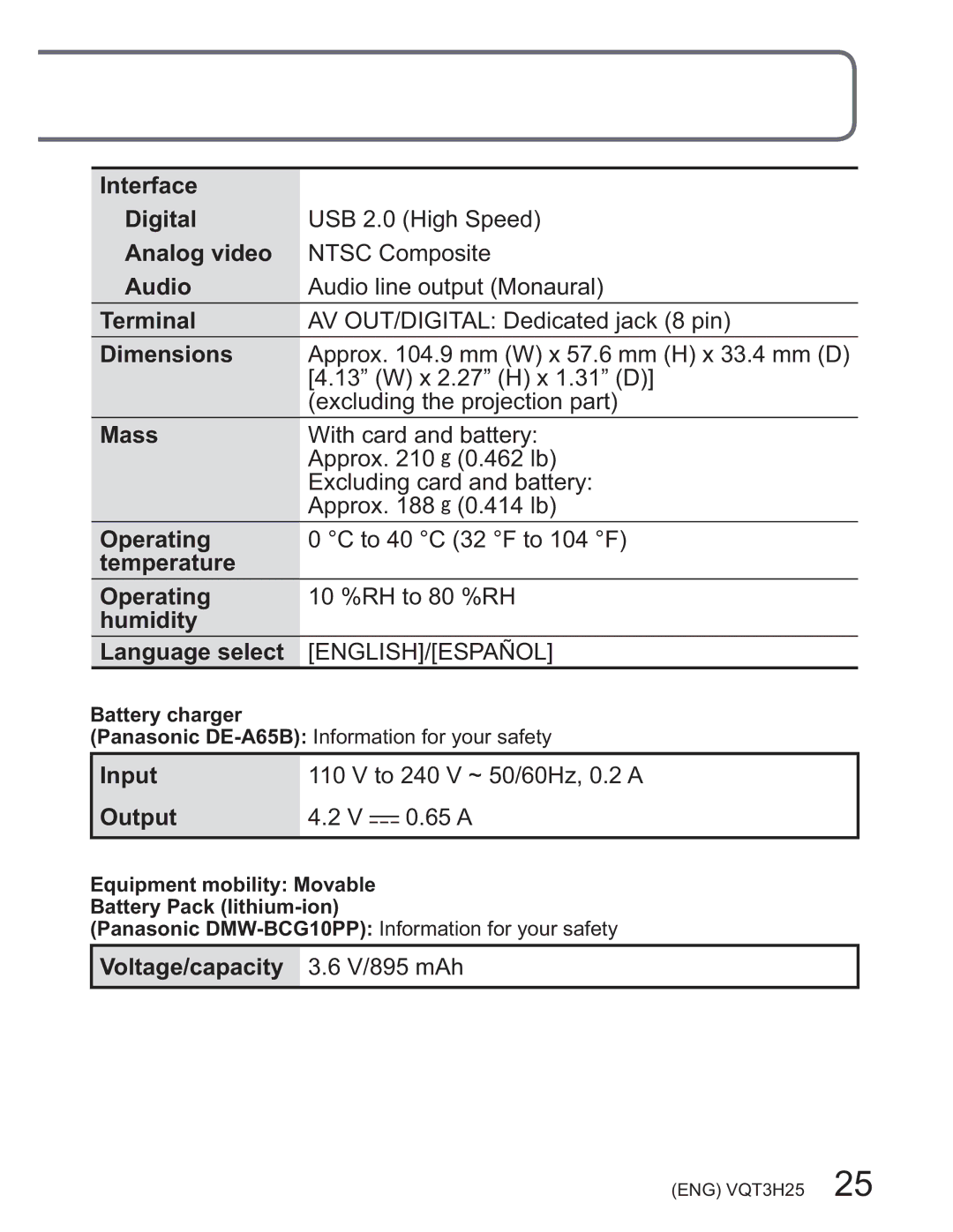 Panasonic DMCZS8K manual Qwhuidfh, Whpshudwxuh, Kxplglw 