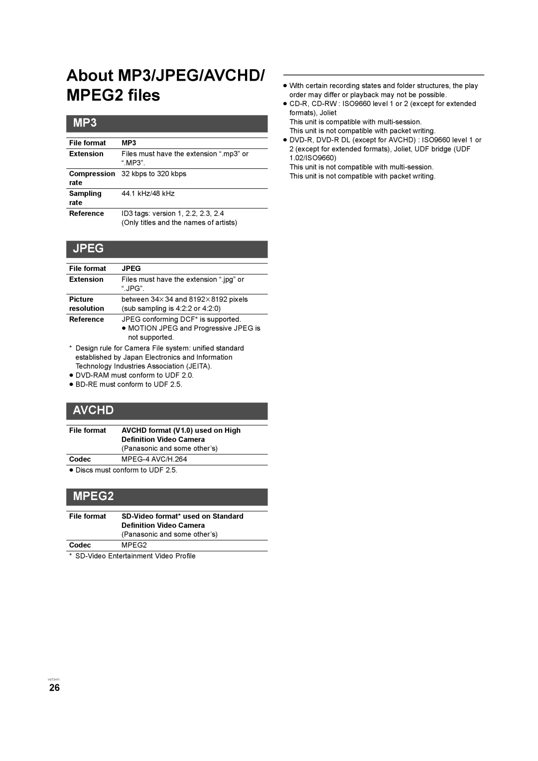 Panasonic DMP-B100 File format, Extension Files must have the extension .mp3 or MP3, ≥ Discs must conform to UDF 