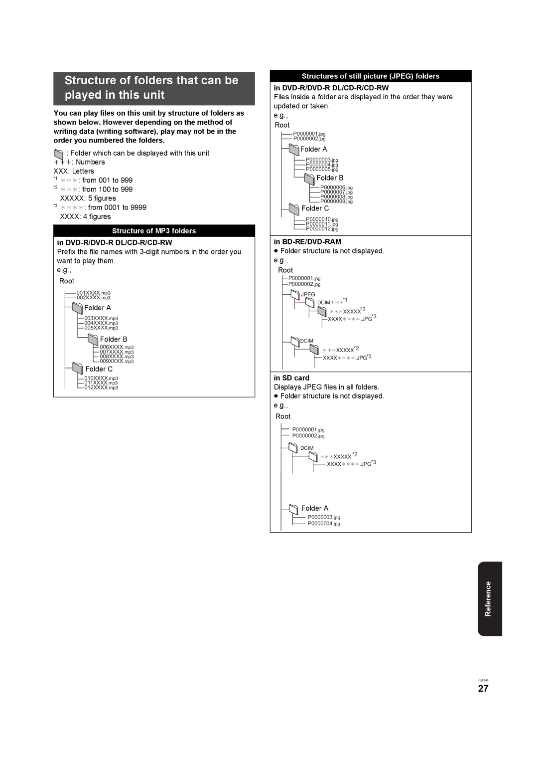 Panasonic DMP-B100 Structure of folders that can be played in this unit, Dvd-R/Dvd-R Dl/Cd-R/Cd-Rw, Bd-Re/Dvd-Ram, SD card 