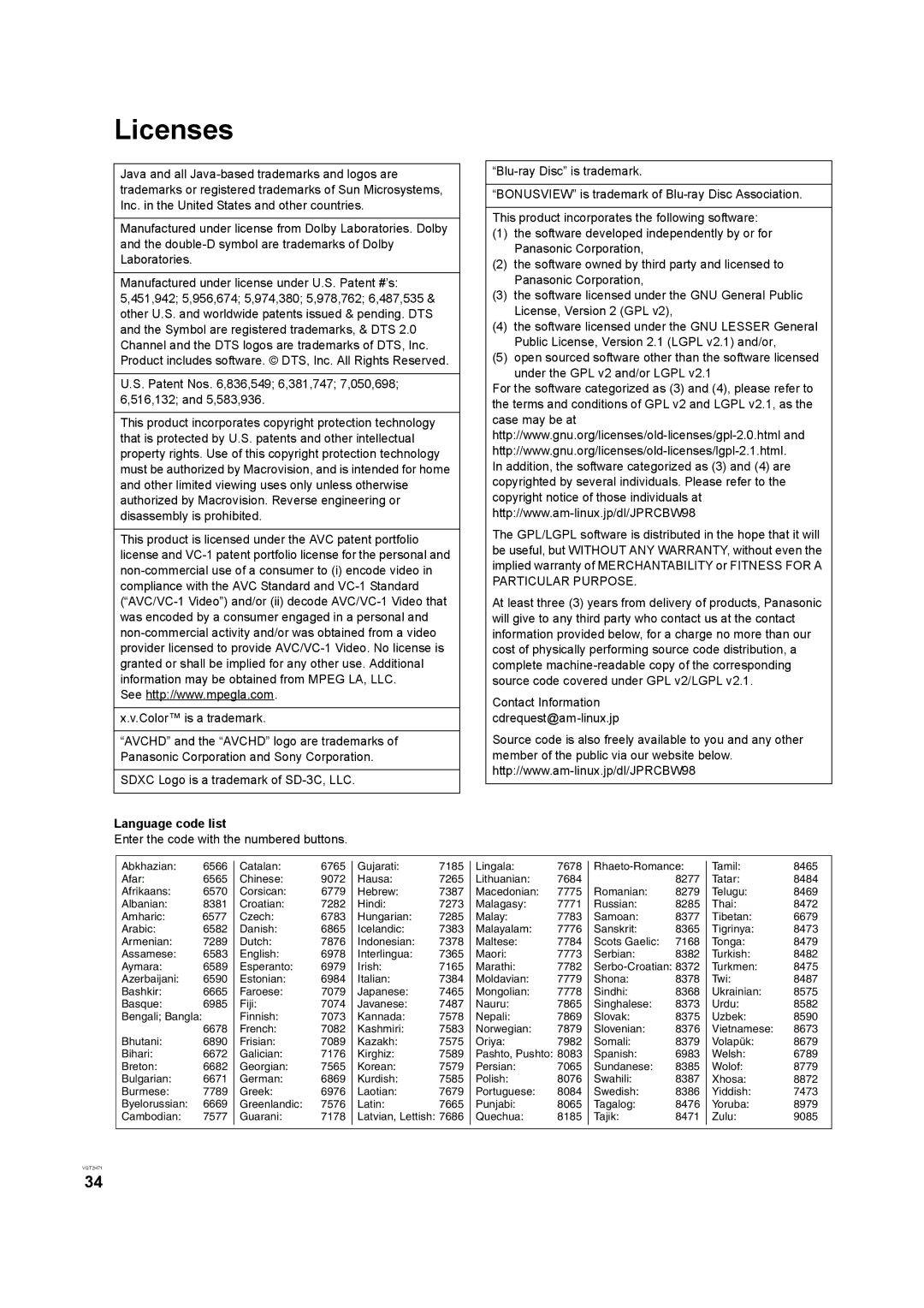 Panasonic DMP-B100 operating instructions Licenses, Language code list, Contact Information cdrequest@am-linux.jp 