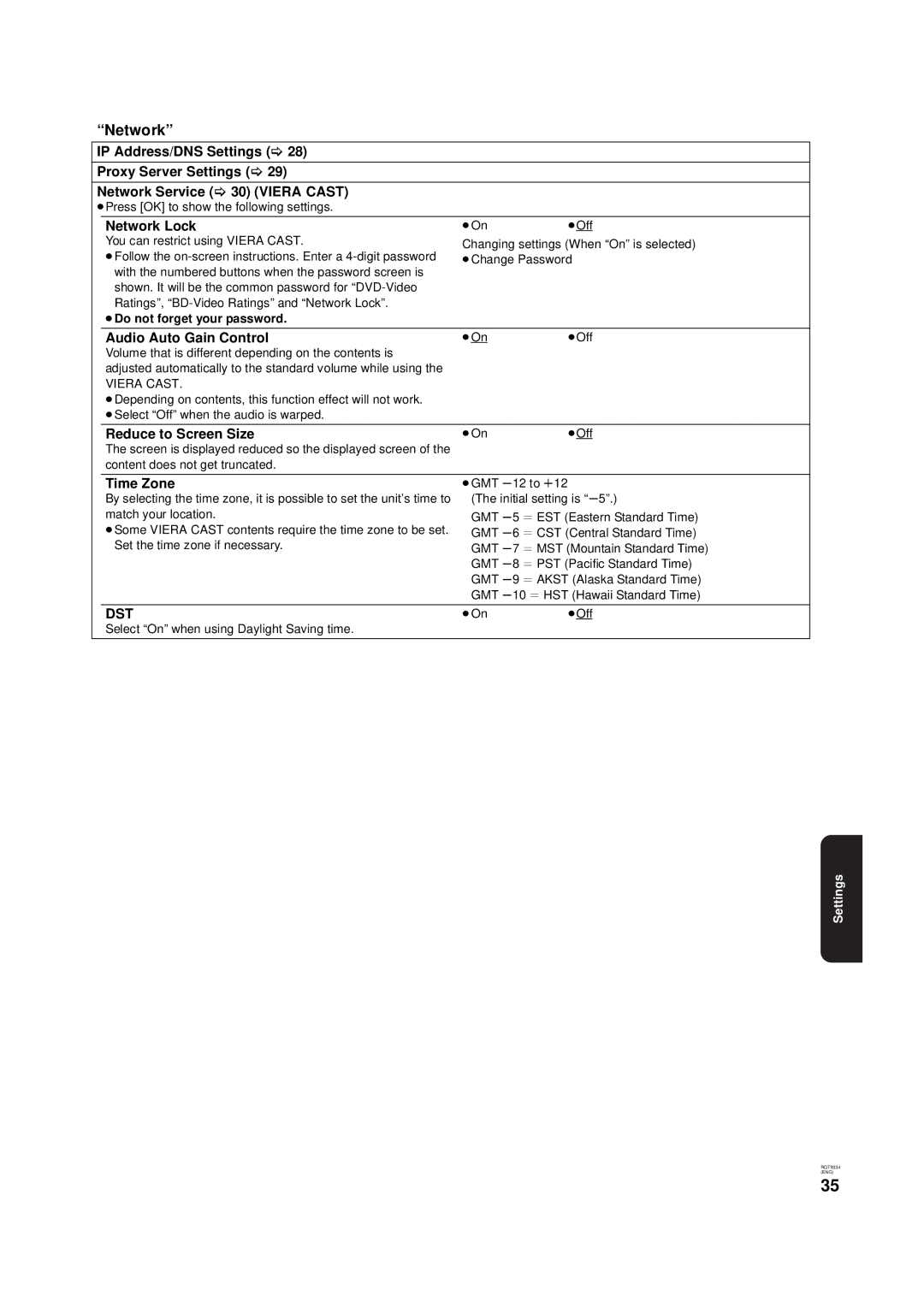 Panasonic DMP-B15 warranty Network 