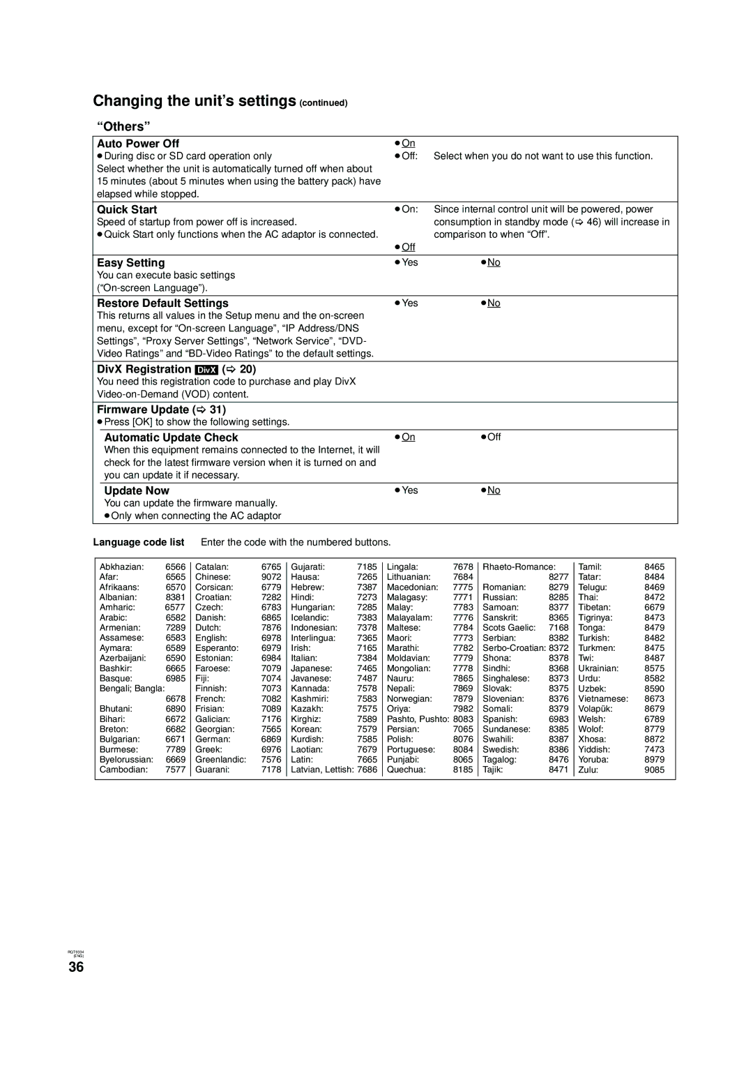 Panasonic DMP-B15 warranty Others 