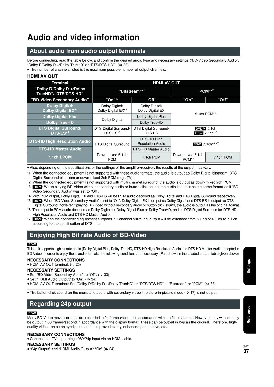 Panasonic DMP-B15 warranty Audio and video information, About audio from audio output terminals, Regarding 24p output 