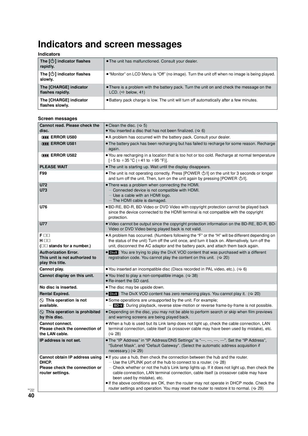 Panasonic DMP-B15 warranty Indicators and screen messages, Screen messages, Please Wait 