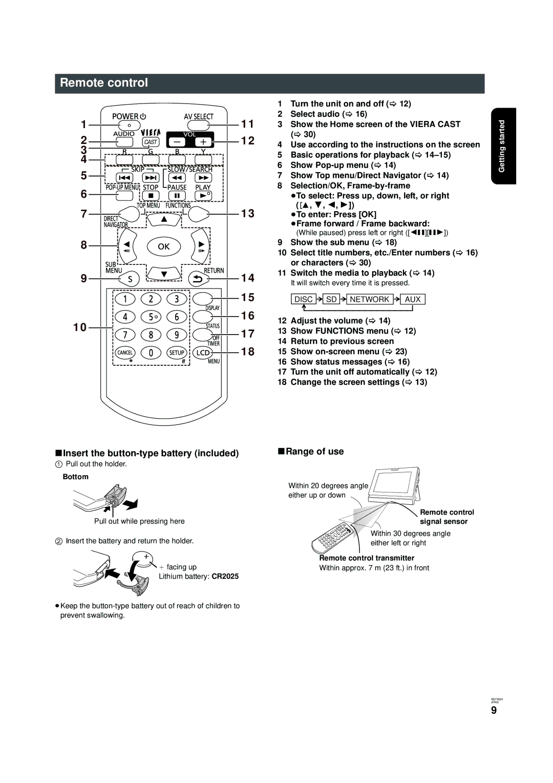 Panasonic DMP-B15 warranty Remote control, Insert the button-type battery included, Range of use 