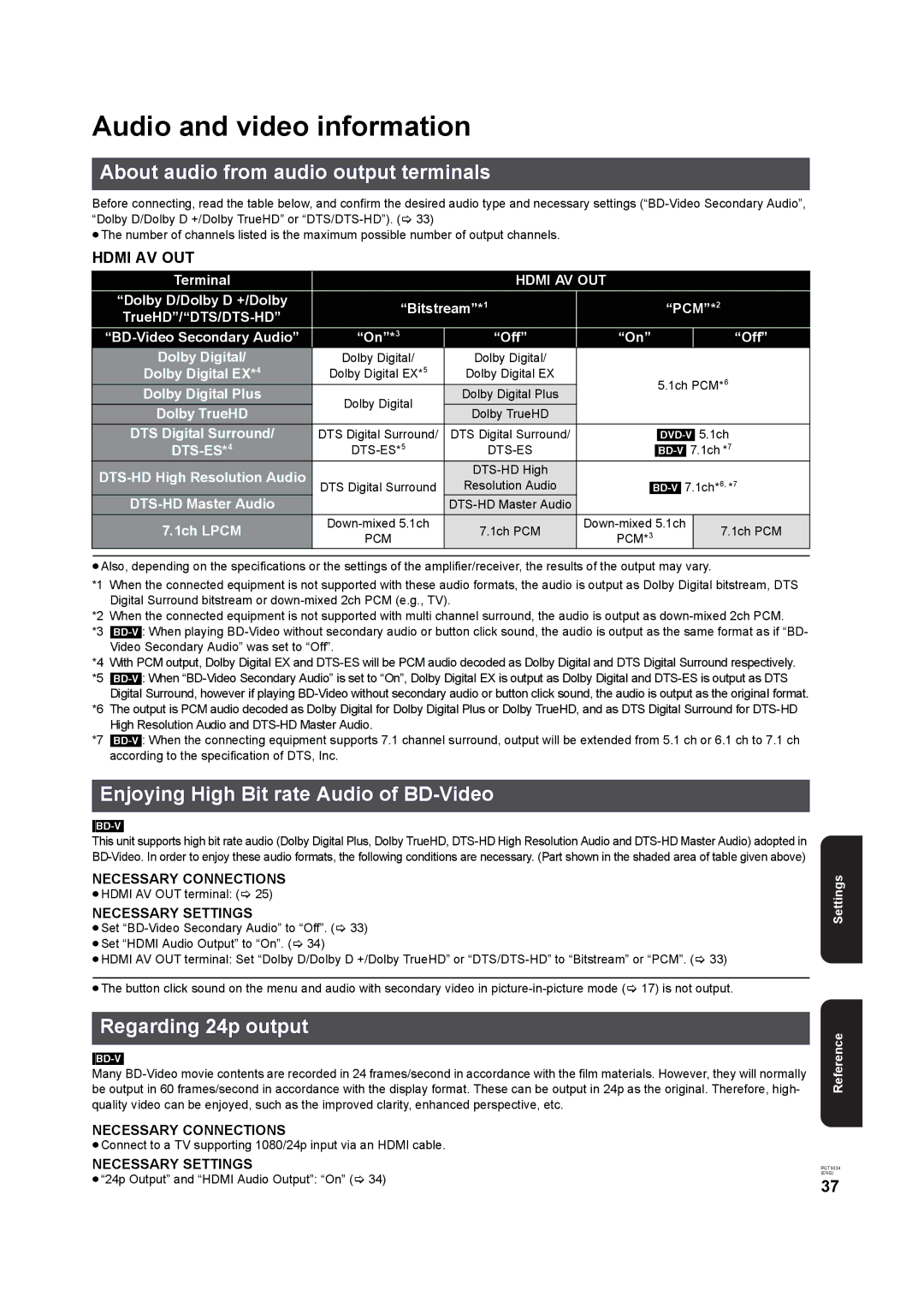 Panasonic DMP-B15 Audio and video information, About audio from audio output terminals, Regarding 24p output 