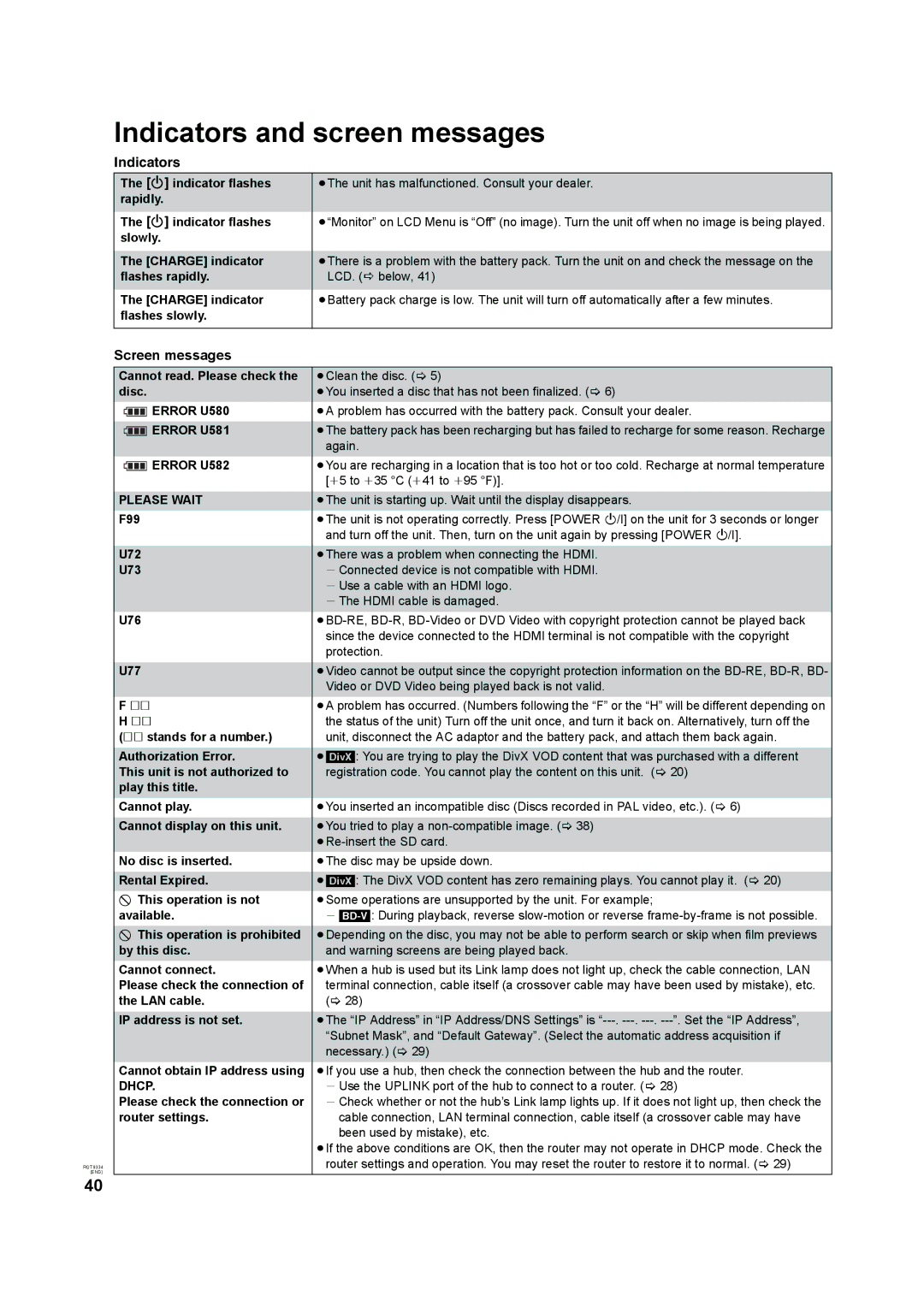 Panasonic DMP-B15 operating instructions Indicators and screen messages, Screen messages, Please Wait 