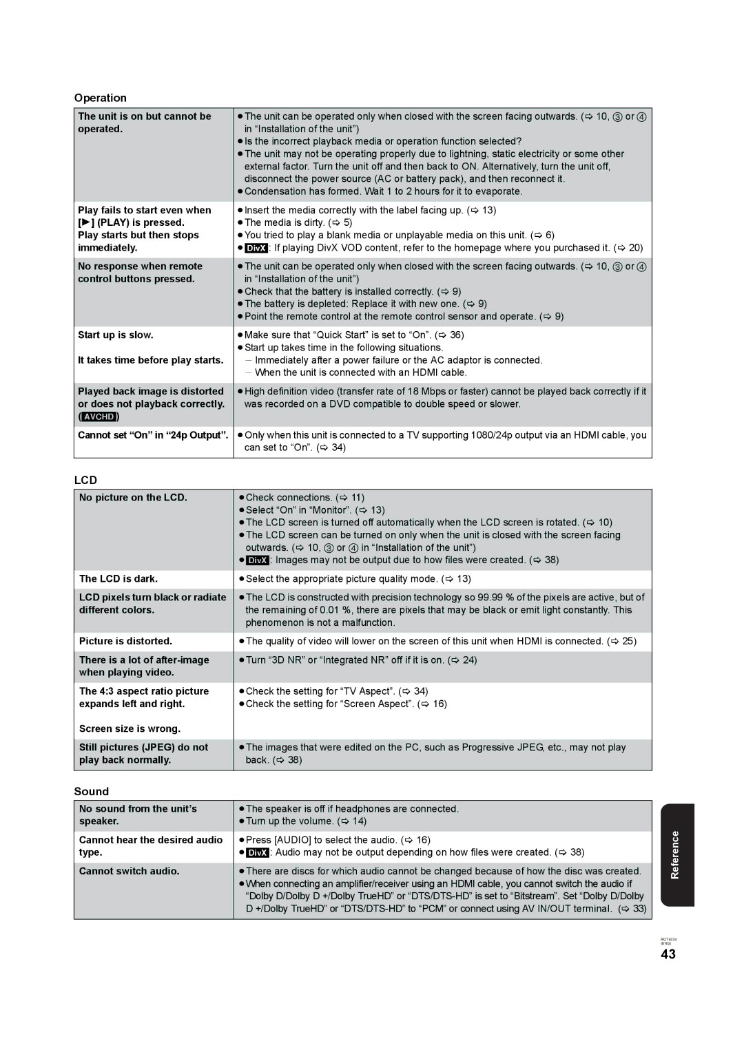 Panasonic DMP-B15 operating instructions Operation, Sound 