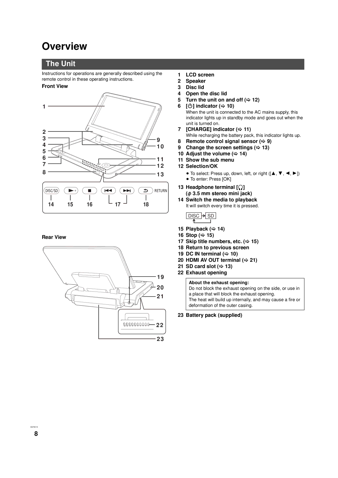 Panasonic DMP-B200 owner manual Overview, Unit 