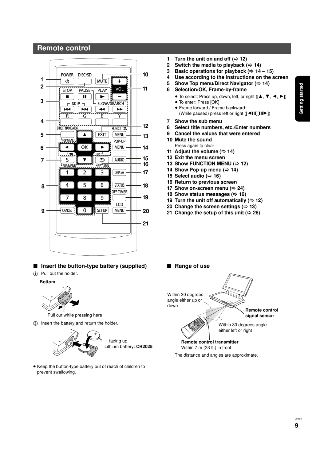 Panasonic DMP-B200 Remote control, Insert the button-type battery supplied, Range of use, Selection/OK, Frame-by-frame 