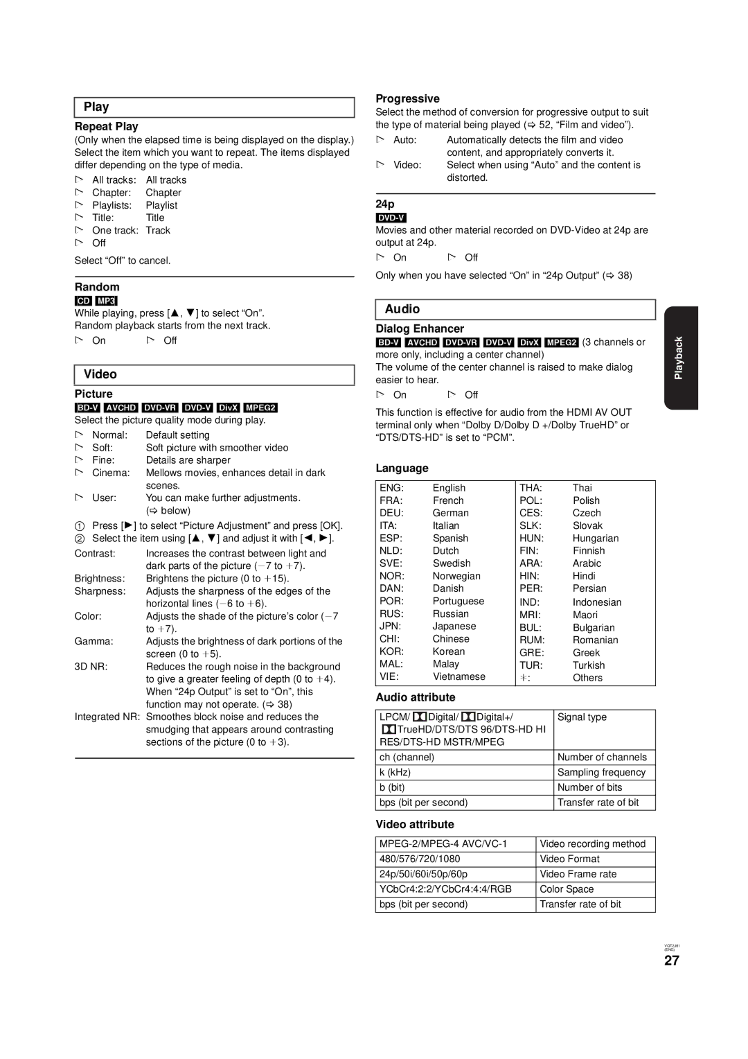 Panasonic DMP-B500 operating instructions Play, Video, Audio 