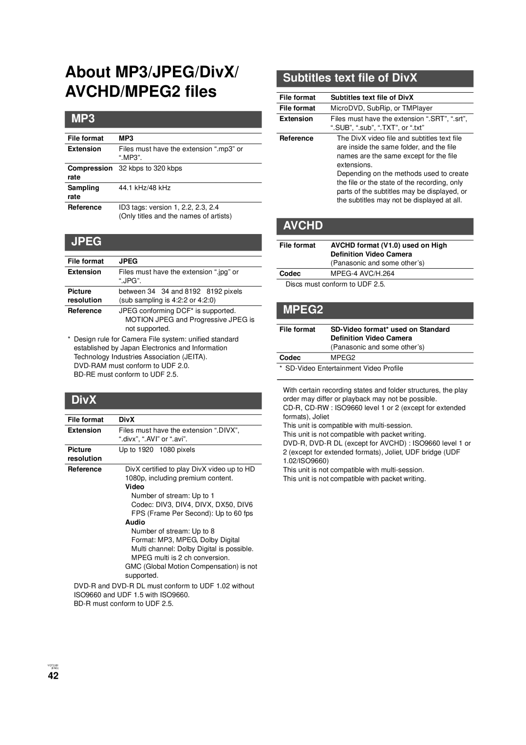 Panasonic DMP-B500 operating instructions About MP3/JPEG/DivX/ AVCHD/MPEG2 files, Subtitles text file of DivX 