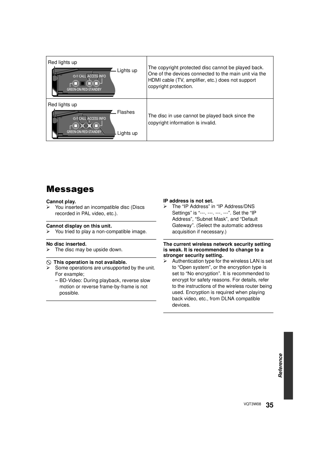 Panasonic DMP-BBT01 owner manual Messages 