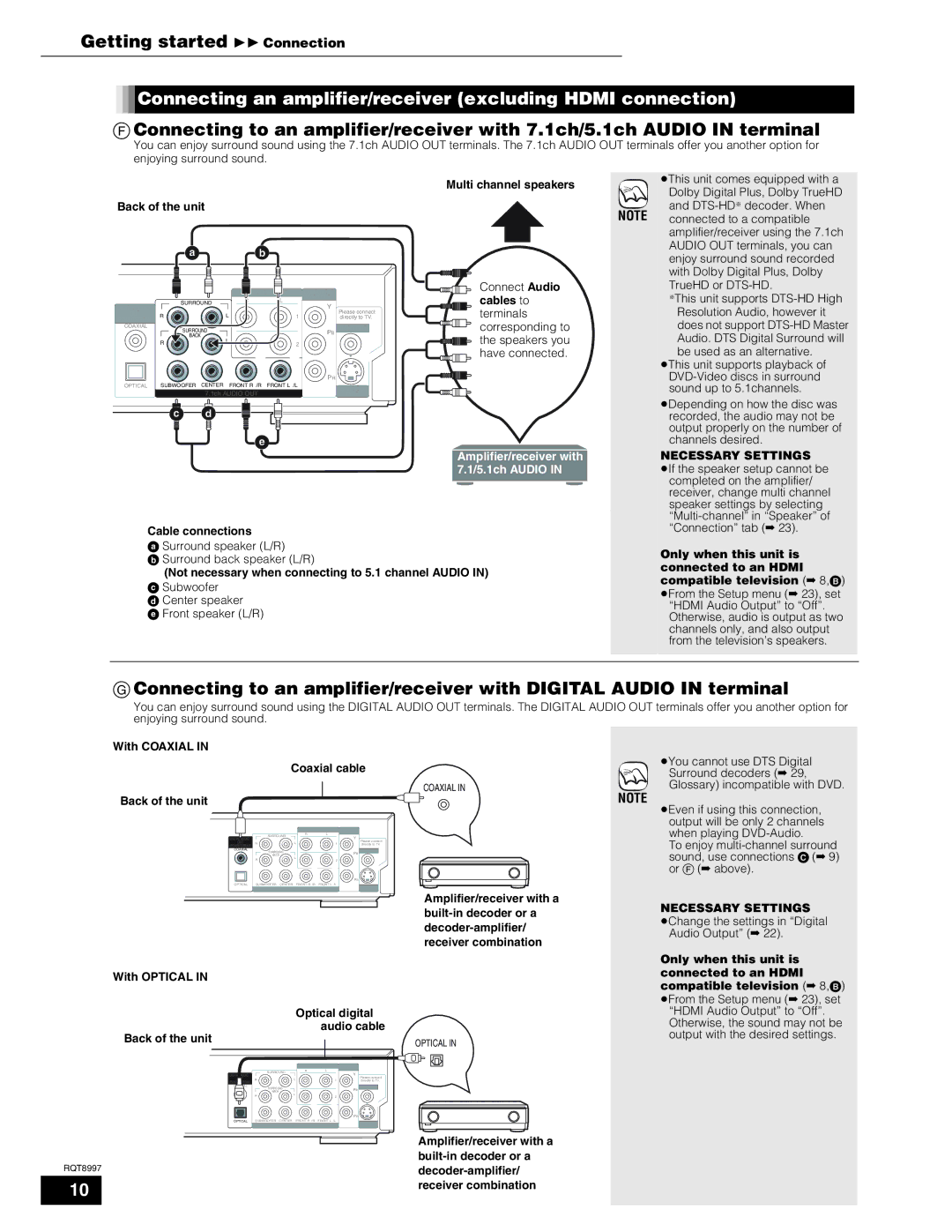 Panasonic DMP-BD10A operating instructions Connecting an amplifier/receiver excluding Hdmi connection 