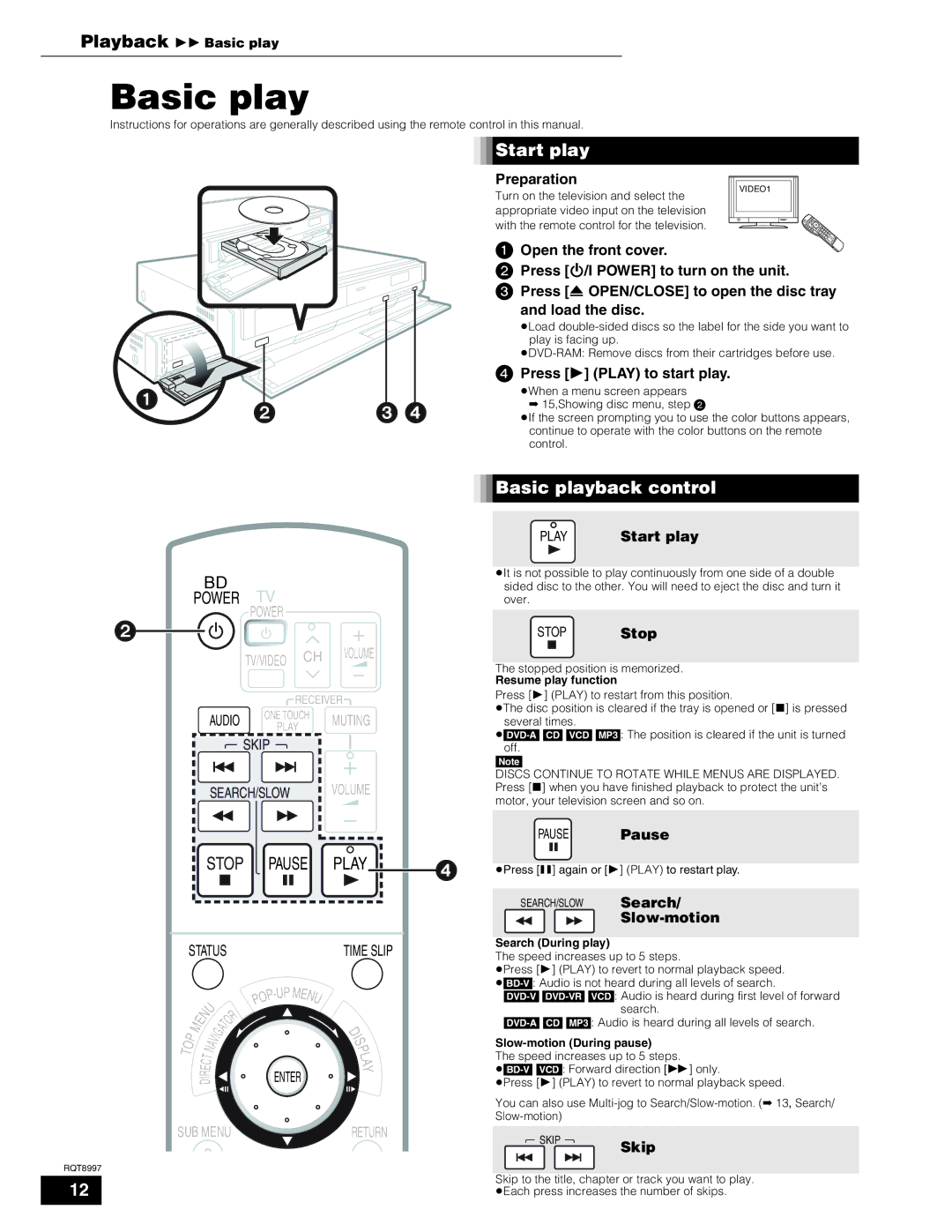 Panasonic DMP-BD10A operating instructions Start play, Basic playback control 