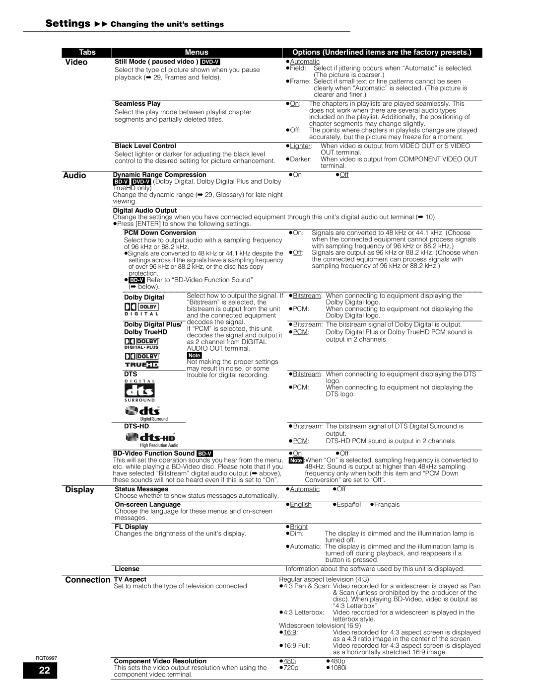 Panasonic DMP-BD10A operating instructions Display, Connection TV Aspect, Dts Dts-Hd 