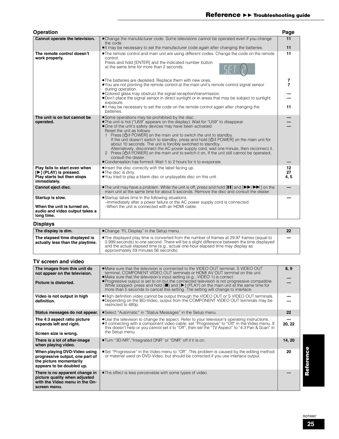 Panasonic DMP-BD10A operating instructions Operation, Displays, TV screen and video, Display is dim 