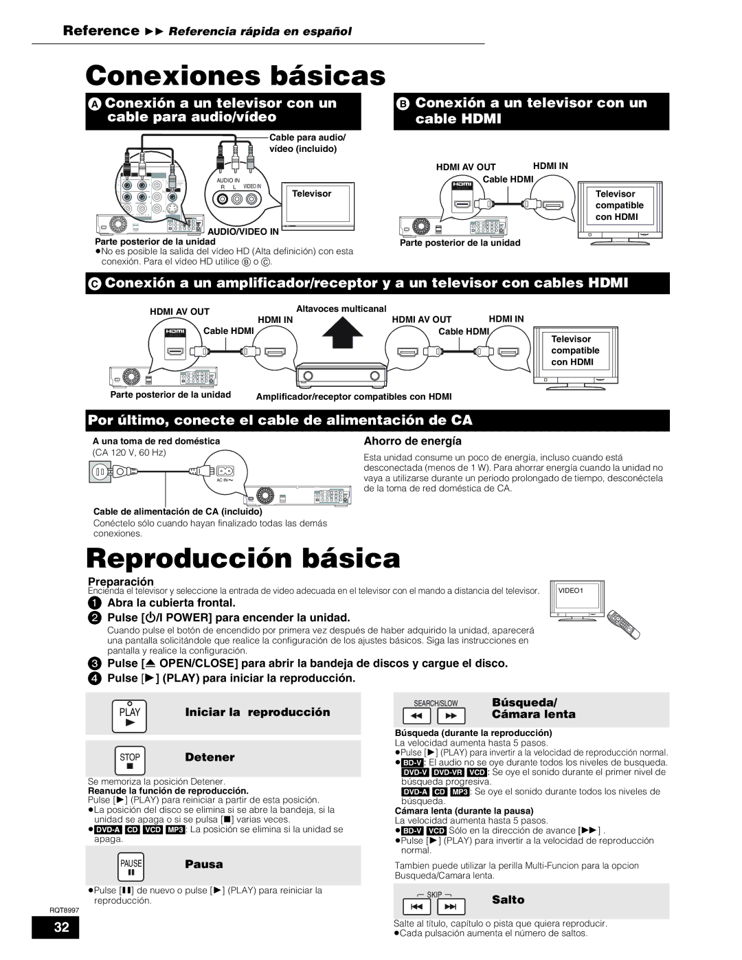 Panasonic DMP-BD10A Conexiones básicas, Reproducción básica, Conexión a un televisor con un cable para audio/vídeo 