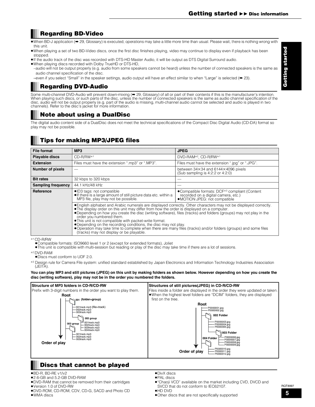 Panasonic DMP-BD10A Getting started Disc information Regarding BD-Video, Regarding DVD-Audio, Discs that cannot be played 