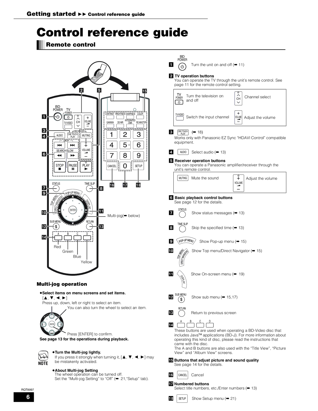 Panasonic DMP-BD10A operating instructions Control reference guide, Remote control, Multi-jog operation 