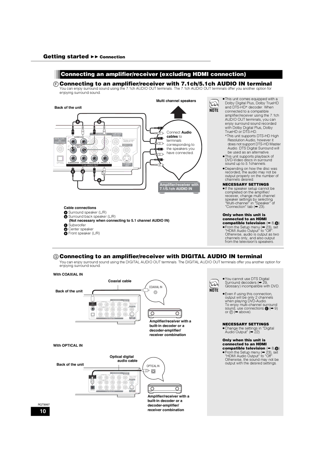 Panasonic DMP-BD10A warranty Connecting an amplifier/receiver excluding Hdmi connection 