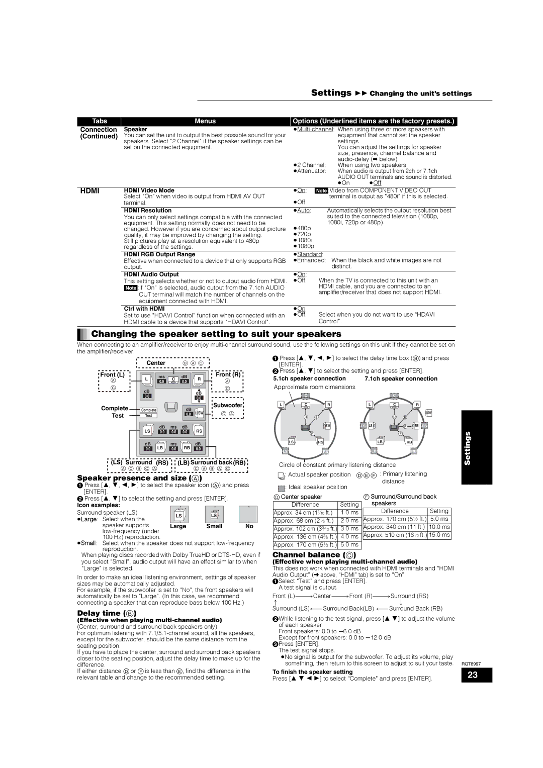 Panasonic DMP-BD10A warranty Changing the speaker setting to suit your speakers, Speaker presence and size a, Delay time B 